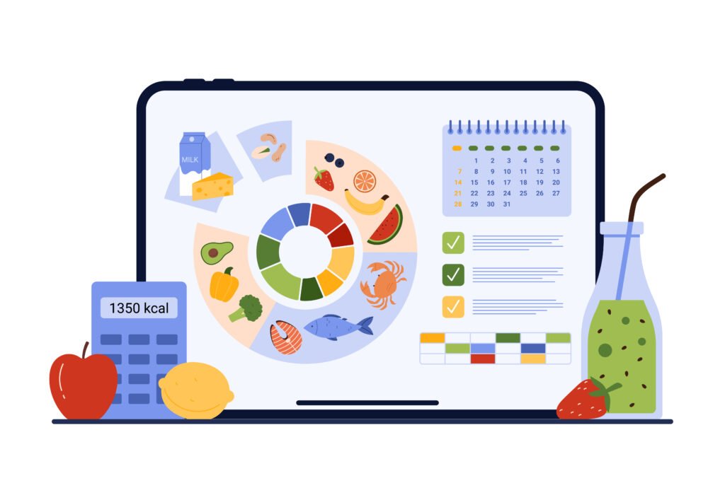 Evidence Based Nutrition Guide